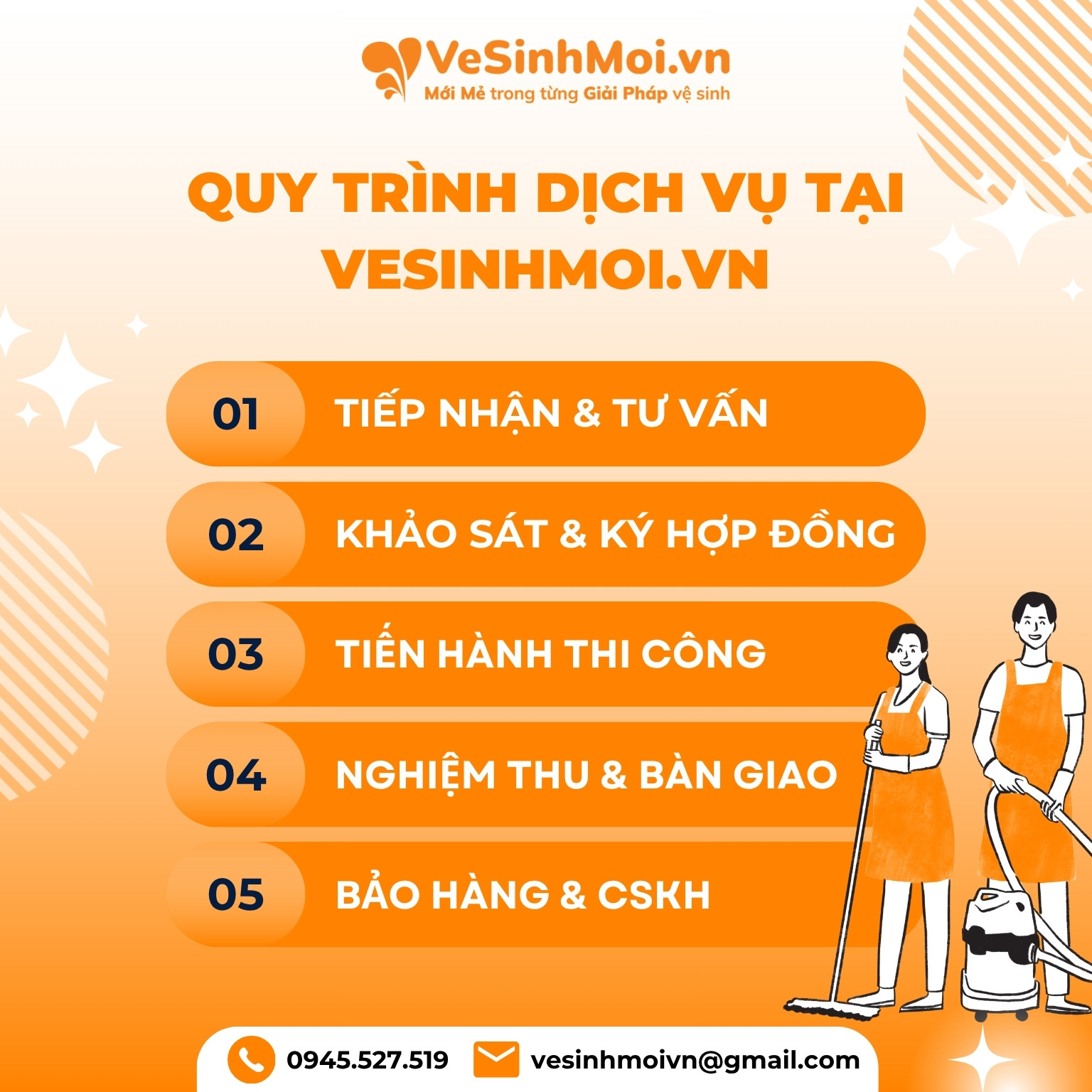 quy trình dịch vụ giặt ghế sofa